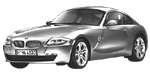 BMW E86 P2852 Fault Code